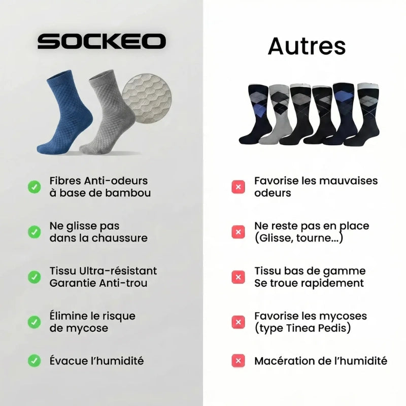 Sockeo™ | Les chaussettes mi-hautes en fibre de bambou